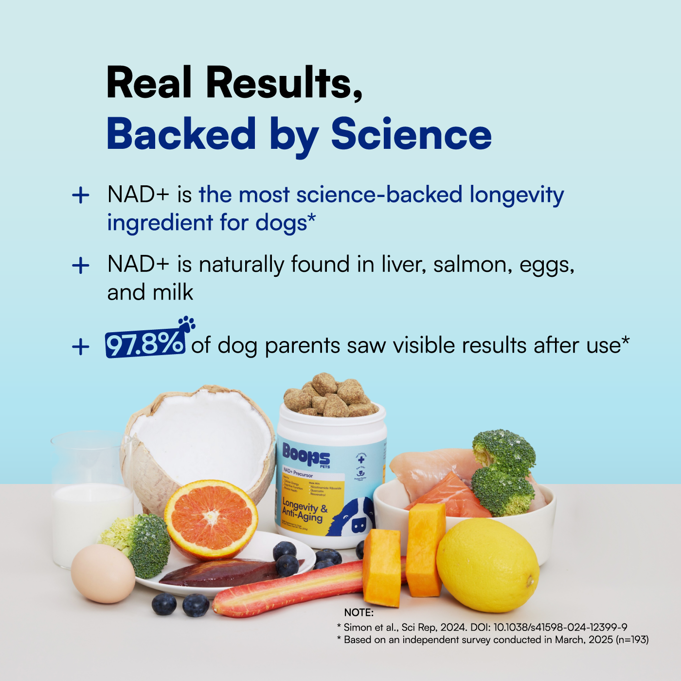 Longevity & Healthy Aging NAD+ Precursor Soft Chews