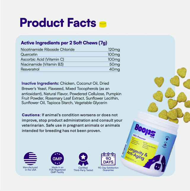 Longevity & Healthy Aging NAD+ Precursor Soft Chews for Dogs